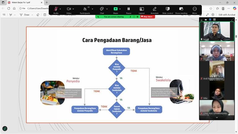Implementasi Corporate University ASN Kanwil Kemenkum Sulsel Dibekali Pemahaman Pengadaan BarangJasa Pemerintah