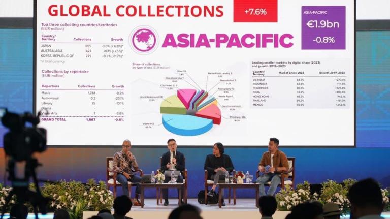 Jenis Lisensi Musik dan Aturan Baru Royalti Menjaga Hak Pencipta di Era Digital