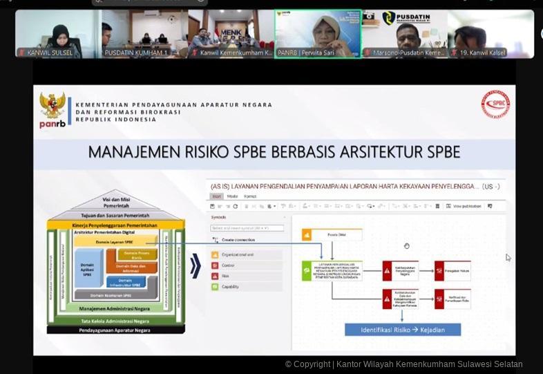 Tingkatkan Kapasitas SDM Kanwil Kemenkum Sulsel Ikuti Sosialisasi Manajemen Risiko SPBE